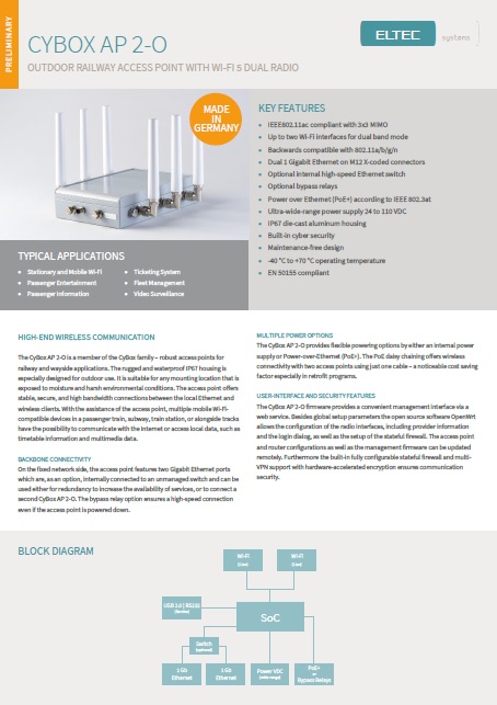 Icon Datasheet CyBox