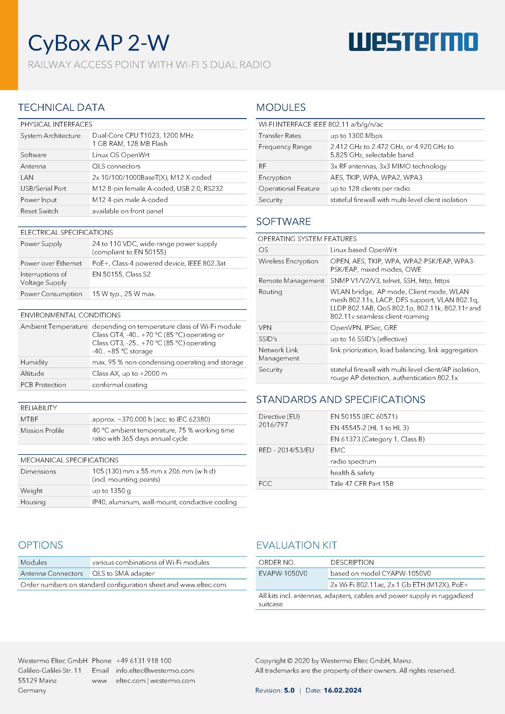 Icon Standard Configurations CyBox