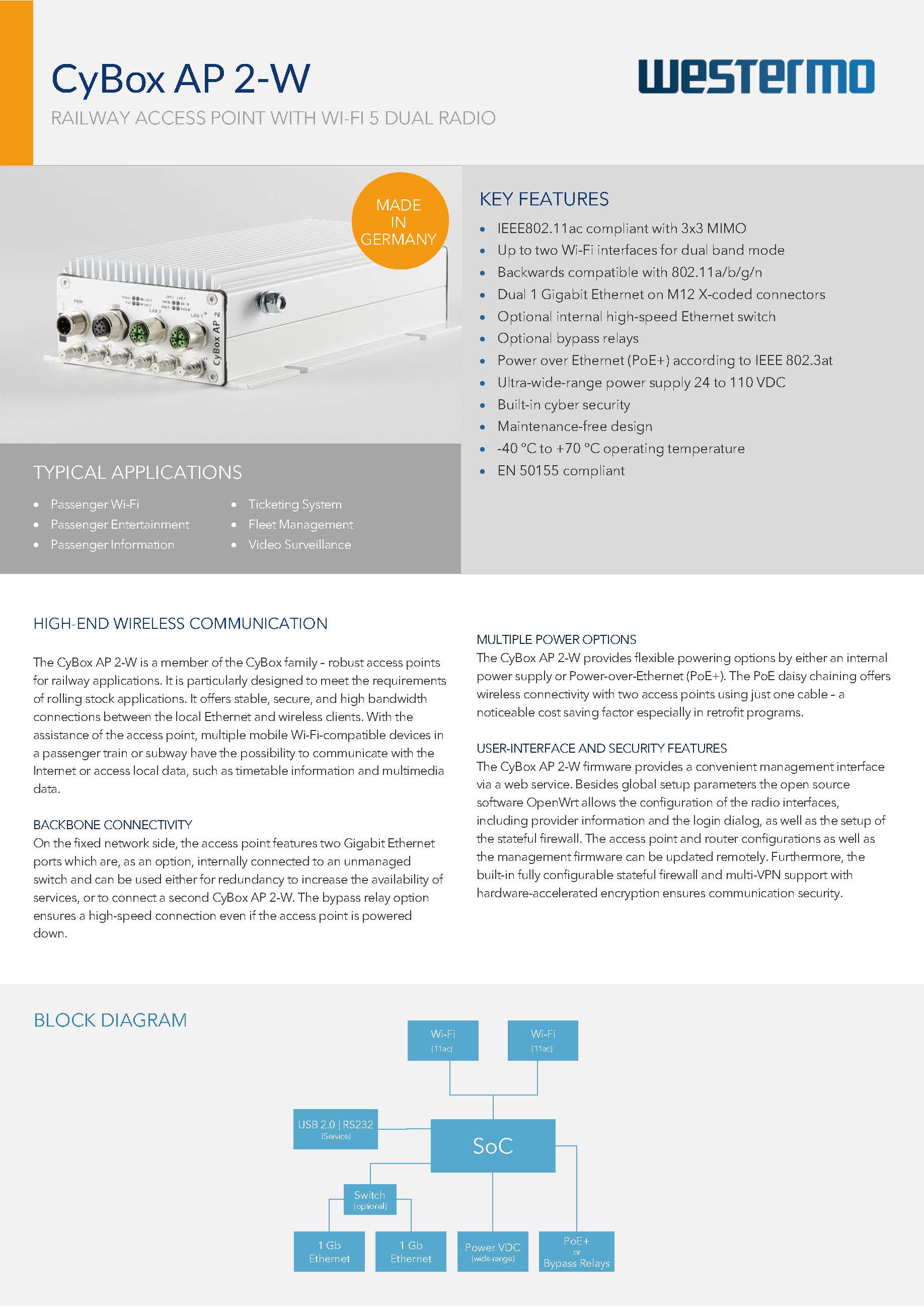 Icon Datasheet CyBox