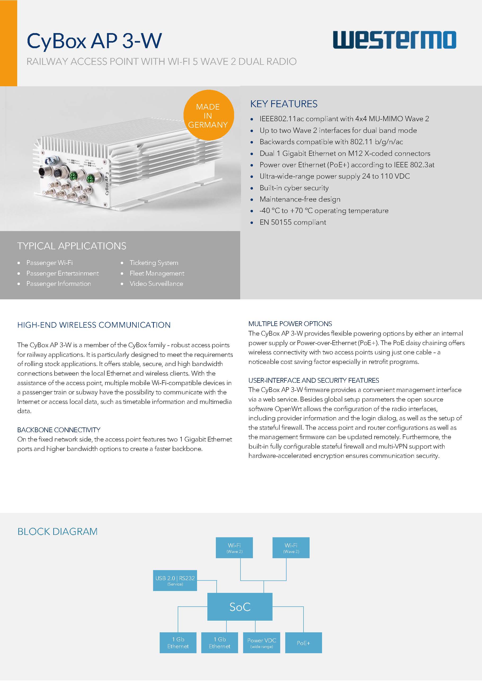 Icon Datasheet CyBox