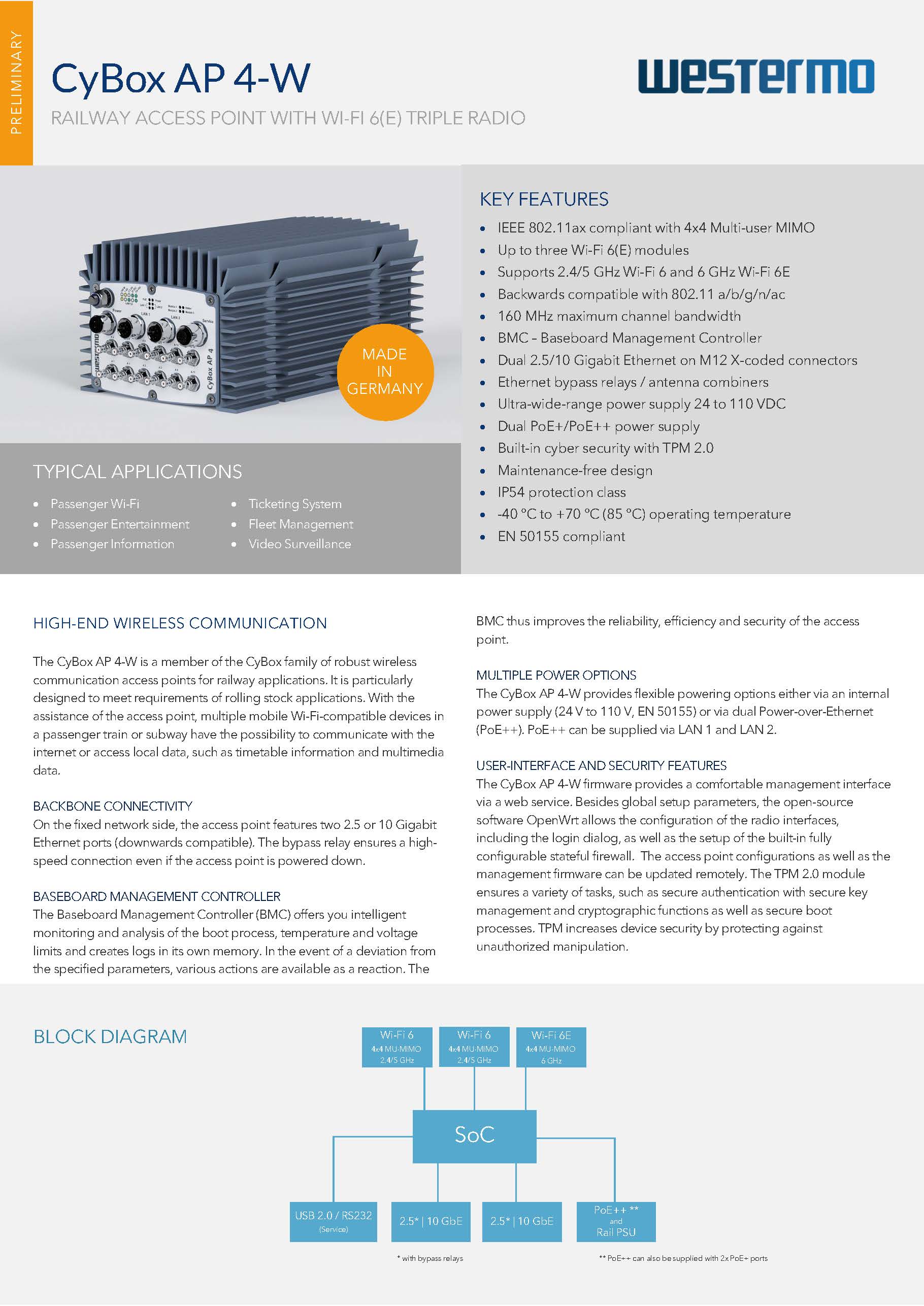 Icon Datasheet CyBox