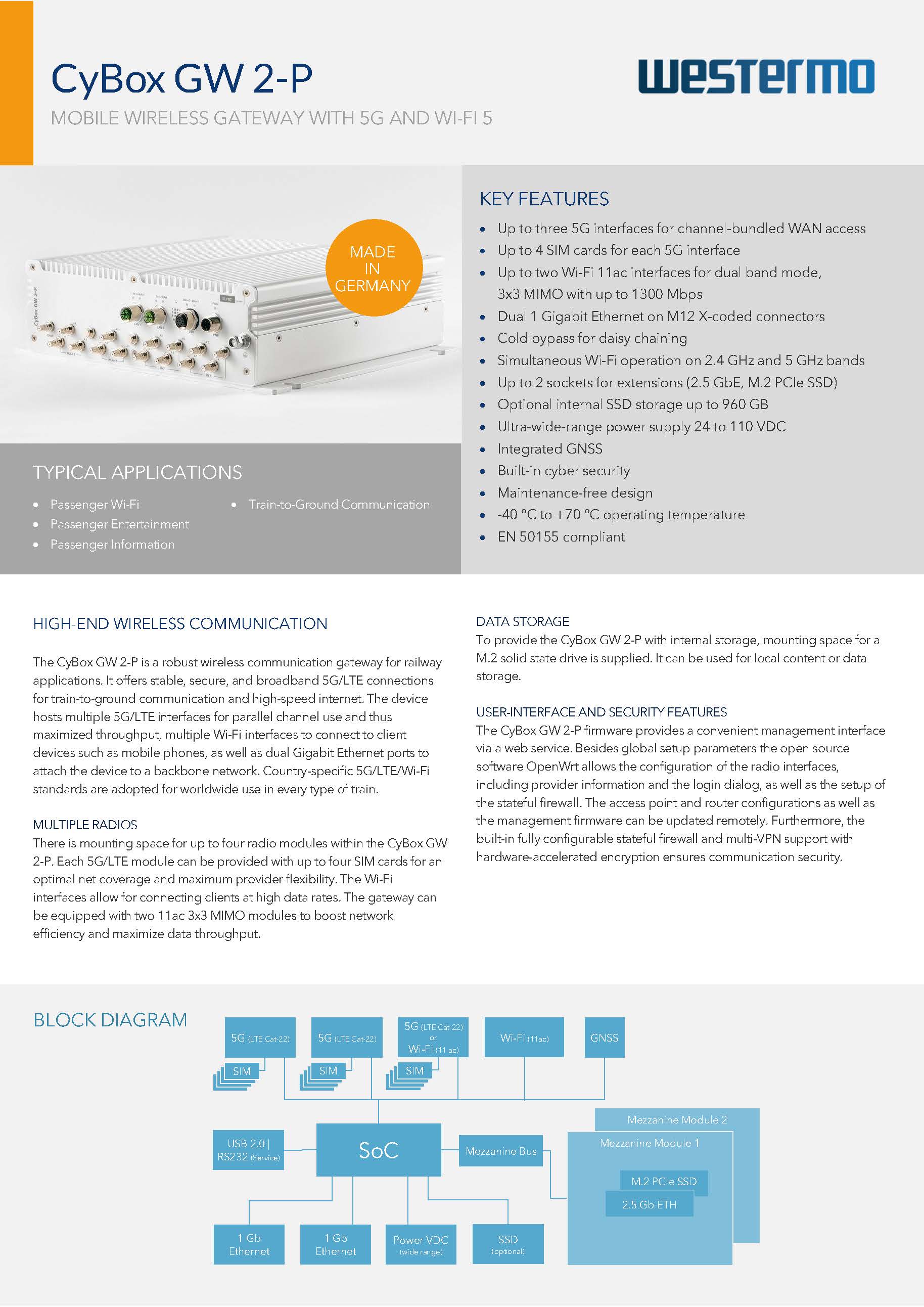 Icon Datasheet CyBox