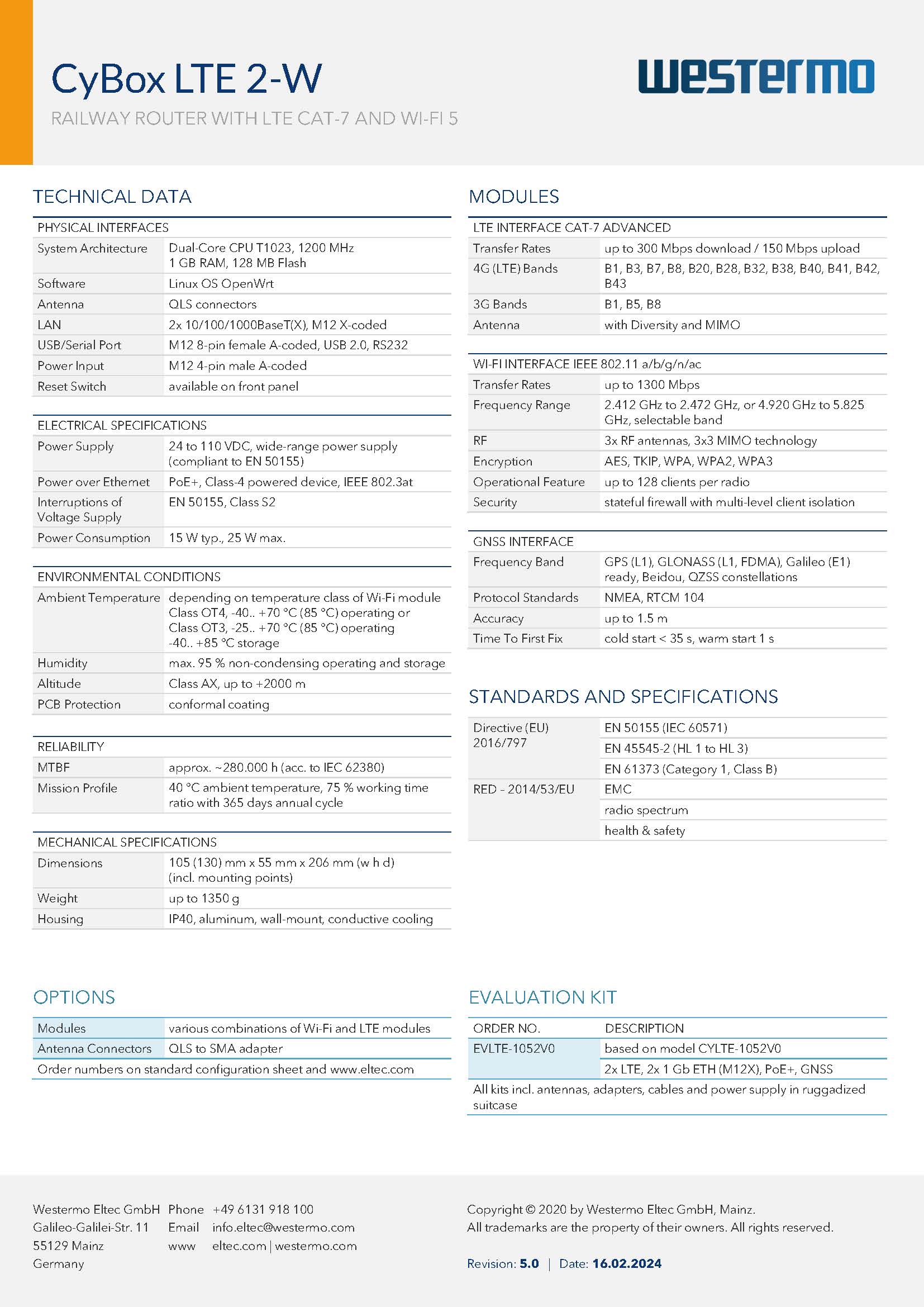 Icon Standard Configurations CyBox