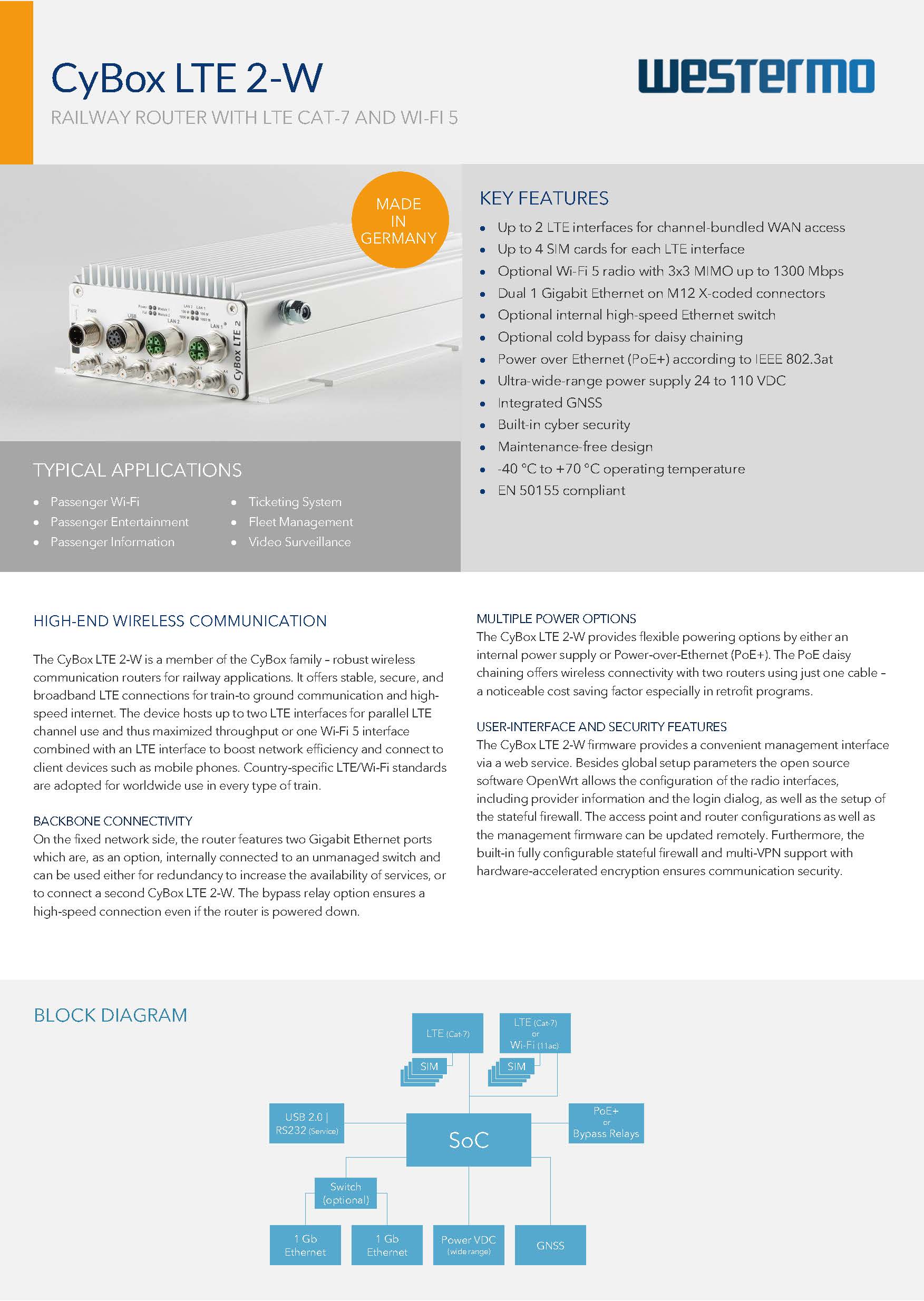 Icon Datasheet CyBox