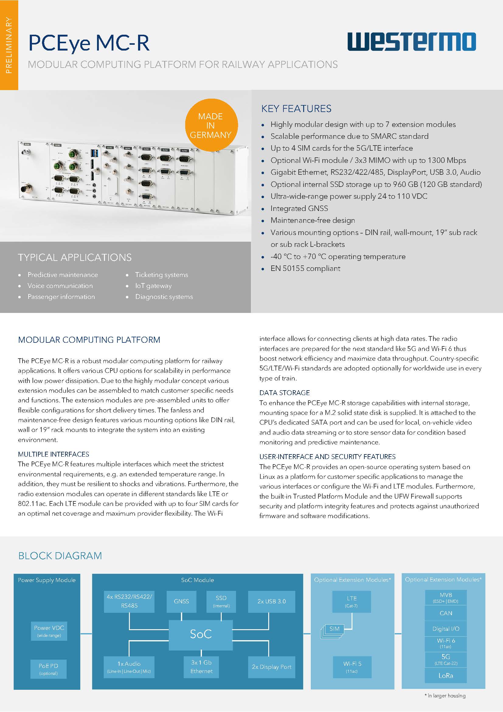 Icon Datenblatt PCEye MC-R