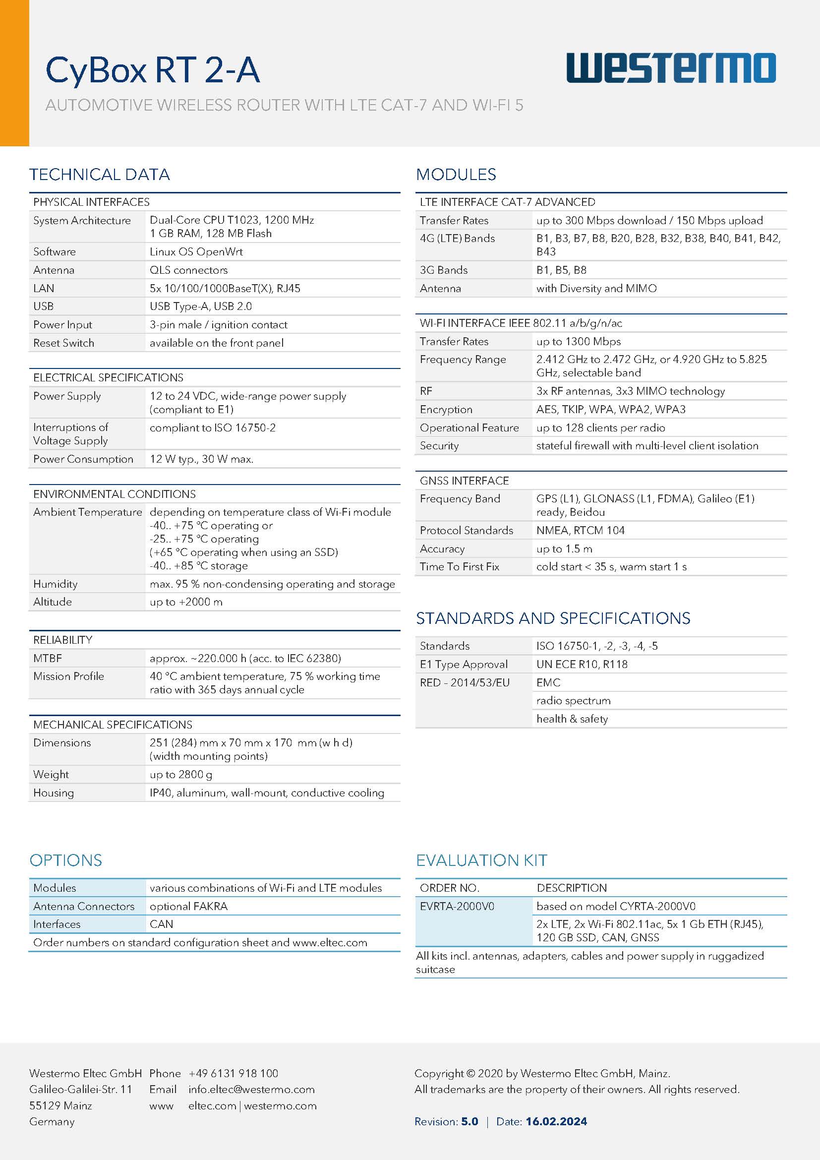 Icon Standard Configurations CyBox