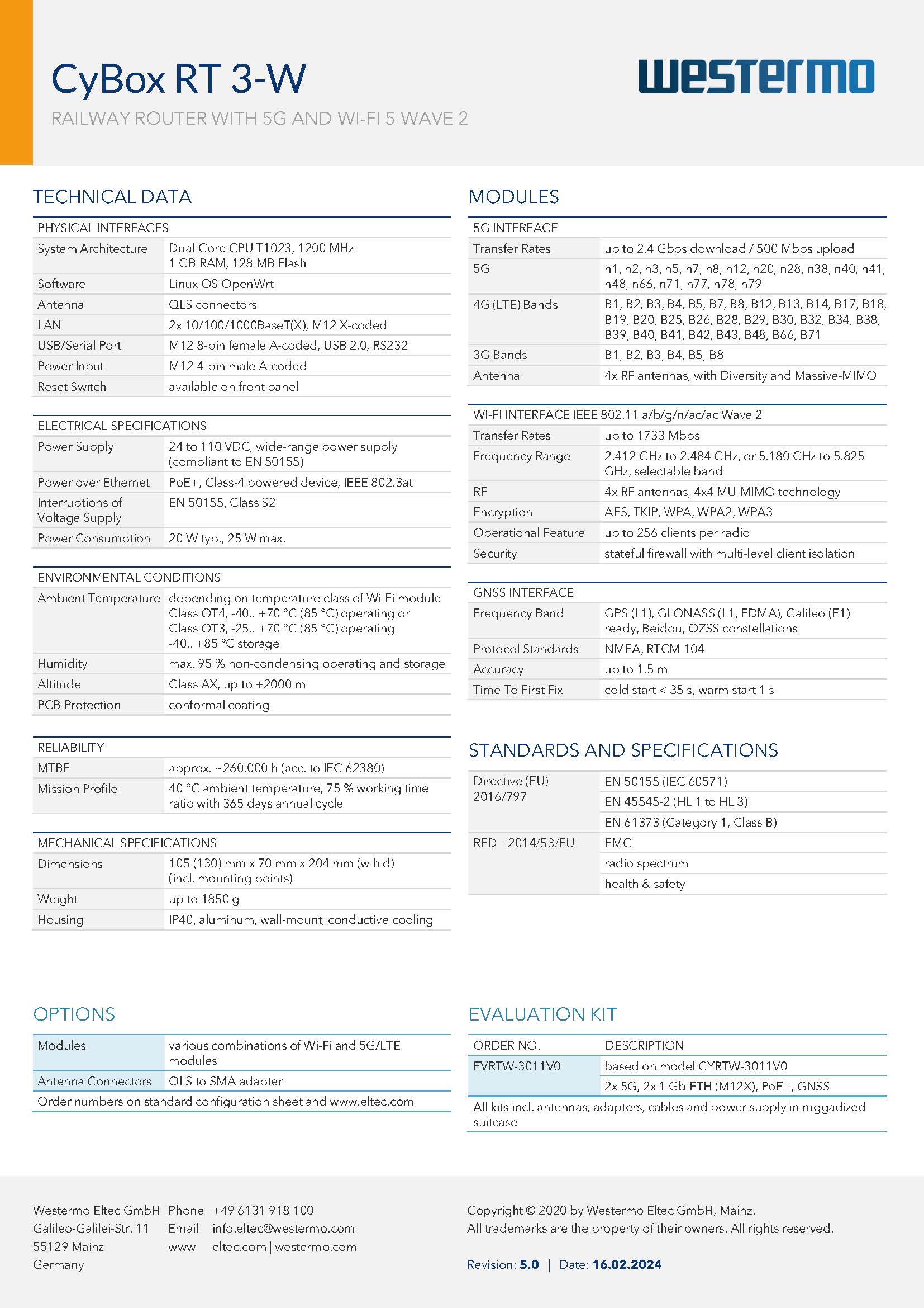 Icon Standard Configurations CyBox