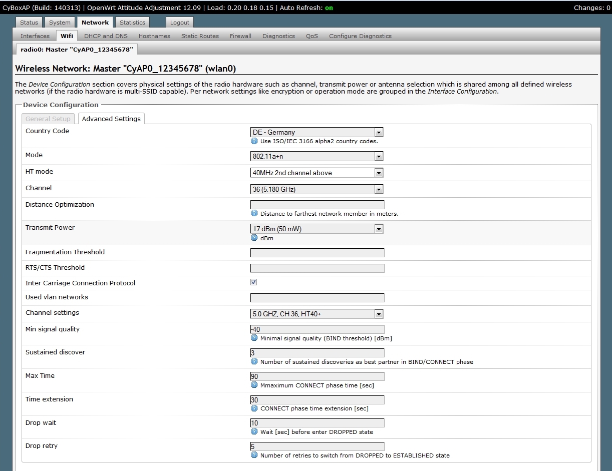 Bild 2: Konfiguration des WLAN-Backbones mittels Inter Carriage Connection Protocol