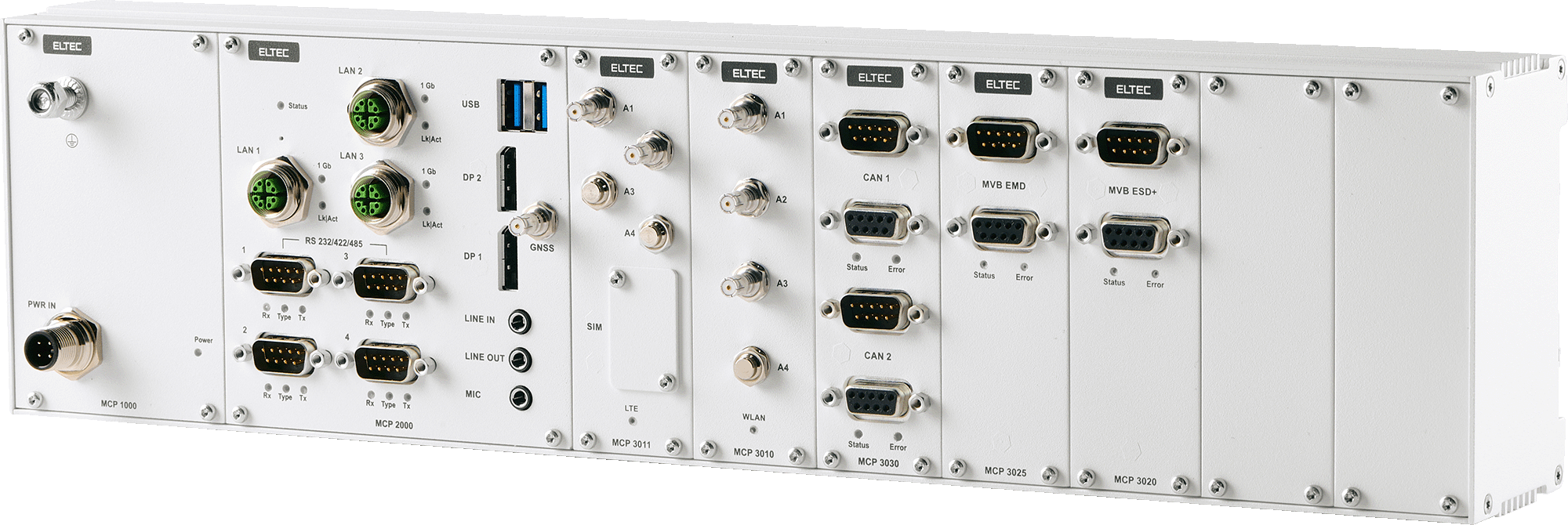 ELTEC Datenlogger für Predictive Maintenance